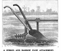 An illustration from Scientific American, Vol. 74, No. 21 (1896) (1896)