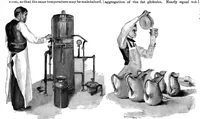Picture 3 of 13 from Scientific American, Vol. 74, No. 21 (1896) (1896), leaf 3