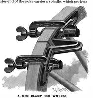 Picture 6 of 15 from Scientific American, Vol. 74, No. 22 (1896) (1896), leaf 4