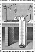 Picture 12 of 20 from Scientific American, Vol. 74, No. 23 (1896) (1896), leaf 10