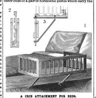 An illustration from Scientific American, Vol. 74, No. 23 (1896) (1896)