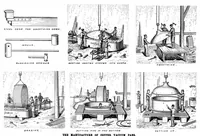 Picture 6 of 18 from Scientific American, Vol. 74, No. 24 (1896) (1896), leaf 4
