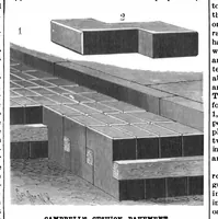 An illustration from Scientific American, Vol. 74, No. 24 (1896) (1896)