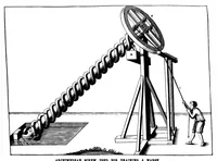Picture 10 of 18 from Scientific American, Vol. 74, No. 24 (1896) (1896), leaf 7