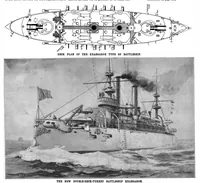 An illustration from Scientific American, Vol. 74, No. 26 (1896) (1896)