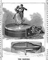 Picture 13 of 17 from Scientific American, Vol. 75, No. 2 (1896) (1896), leaf 10