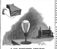 An illustration from Scientific American, Vol. 75, No. 2 (1896) (1896)