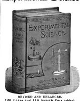 An illustration from Scientific American, Vol. 75, No. 2 (1896) (1896)