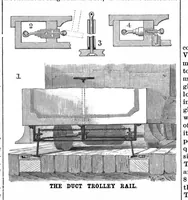 Picture 2 of 17 from Scientific American, Vol. 75, No. 2 (1896) (1896), leaf 3
