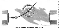 Picture 6 of 17 from Scientific American, Vol. 75, No. 2 (1896) (1896), leaf 6