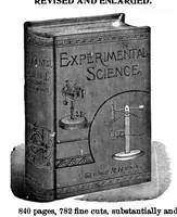 An illustration from Scientific American, Vol. 75, No. 5 (1896) (1896)