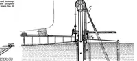 An illustration from Scientific American, Vol. 75, No. 5 (1896) (1896)