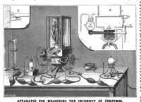 An illustration from Scientific American, Vol. 75, No. 5 (1896) (1896)