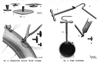 Picture 7 of 14 from Scientific American, Vol. 75, No. 5 (1896) (1896), leaf 8