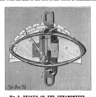 Picture 2 of 18 from Scientific American, Vol. 75, No. 7 (1896) (1896), leaf 3