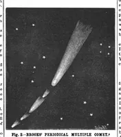 An illustration from Scientific American, Vol. 75, No. 8 (1896) (1896)