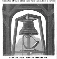 An illustration from Scientific American, Vol. 75, No. 9 (1896) (1896)