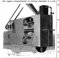 Picture 2 of 19 from Scientific American, Vol. 75, No. 11 (1896) (1896), leaf 3