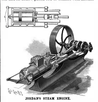 An illustration from Scientific American, Vol. 75, No. 11 (1896) (1896)
