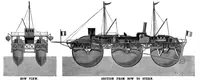 Picture 10 of 19 from Scientific American, Vol. 75, No. 11 (1896) (1896), leaf 8