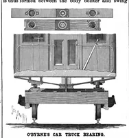 Picture 8 of 17 from Scientific American, Vol. 75, No. 12 (1896) (1896), leaf 5