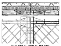 Picture 3 of 14 from Scientific American, Vol. 75, No. 13 (1896) (1896), leaf 3