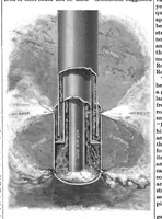 Picture 1 of 12 from Scientific American, Vol. 75, No. 15 (1896) (1896), leaf 3