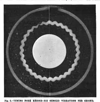 Picture 14 of 21 from Scientific American, Vol. 75, No. 17 (1896) (1896), leaf 10