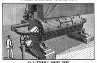 An illustration from Scientific American, Vol. 75, No. 17 (1896) (1896)
