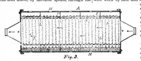 An illustration from Scientific American, Vol. 75, No. 17 (1896) (1896)