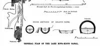 Picture 7 of 21 from Scientific American, Vol. 75, No. 19 (1896) (1896), leaf 4