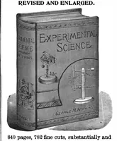 An illustration from Scientific American, Vol. 75, No. 21 (1896) (1896)