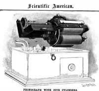 An illustration from Scientific American, Vol. 75, No. 22 (1896) (1896)