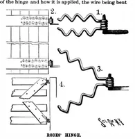 Picture 2 of 19 from Scientific American, Vol. 75, No. 24 (1896) (1896), leaf 3