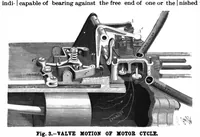 Picture 4 of 19 from Scientific American, Vol. 75, No. 24 (1896) (1896), leaf 4