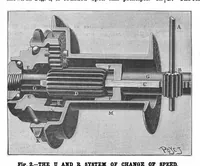 Picture 8 of 16 from Scientific American, Vol. 76, No. 3 (1897) (1897), leaf 10