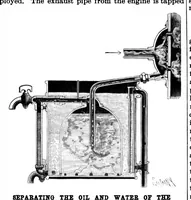 An illustration from Scientific American, Vol. 76, No. 3 (1897) (1897)