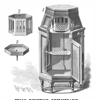 Picture 4 of 17 from Scientific American, Vol. 76, No. 4 (1897) (1897), leaf 3