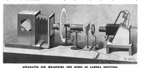 Picture 4 of 18 from Scientific American, Vol. 76, No. 5 (1897) (1897), leaf 4