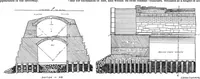 An illustration from Scientific American, Vol. 76, No. 6 (1897) (1897)