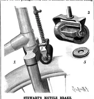 An illustration from Scientific American, Vol. 76, No. 8 (1897) (1897)