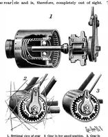 Picture 13 of 19 from Scientific American, Vol. 76, No. 9 (1897) (1897), leaf 10