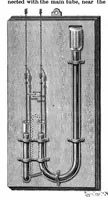 Picture 2 of 19 from Scientific American, Vol. 76, No. 9 (1897) (1897), leaf 3