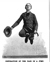 An illustration from Scientific American, Vol. 76, No. 9 (1897) (1897)