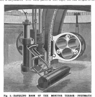 Picture 9 of 16 from Scientific American, Vol. 76, No. 12 (1897) (1897), leaf 8