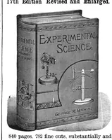 Picture 12 of 15 from Scientific American, Vol. 76, No. 13 (1897) (1897), leaf 14