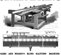 An illustration from Scientific American, Vol. 76, No. 17 (1897) (1897)