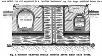 Picture 8 of 20 from Scientific American, Vol. 76, No. 20 (1897) (1897), leaf 9