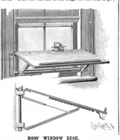 An illustration from Scientific American, Vol. 76, No. 21 (1897) (1897)