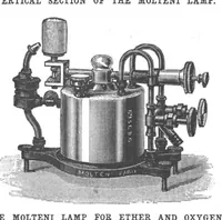 Picture 9 of 17 from Scientific American, Vol. 76, No. 24 (1897) (1897), leaf 9